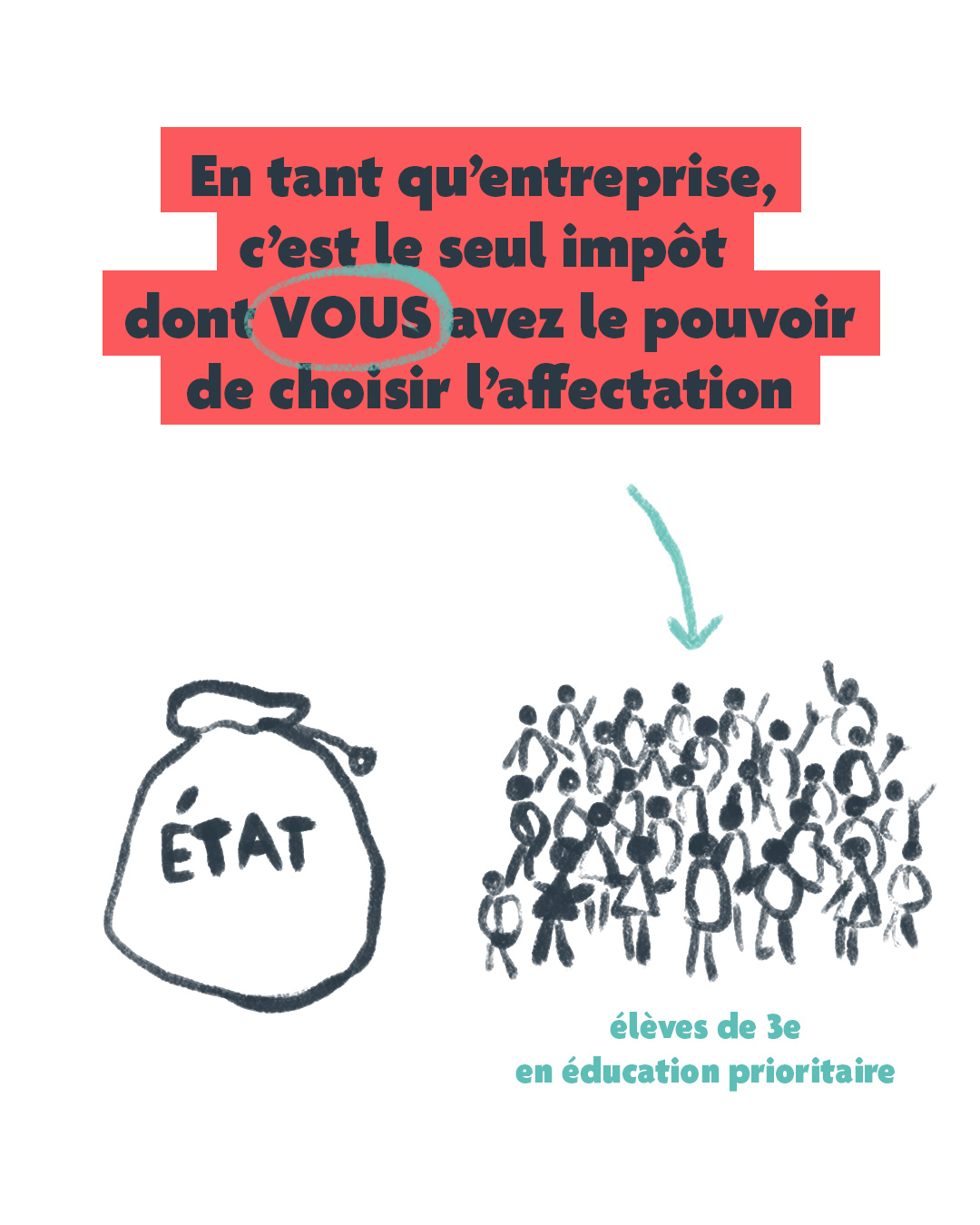 #2ter_TAXE_APPRENTISSAGE